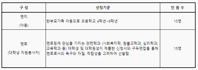 화면 캡처 2023-07-04 140655.png