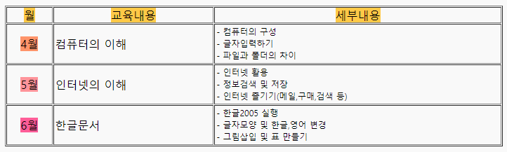 화면 캡처 2023-07-04 154636.png